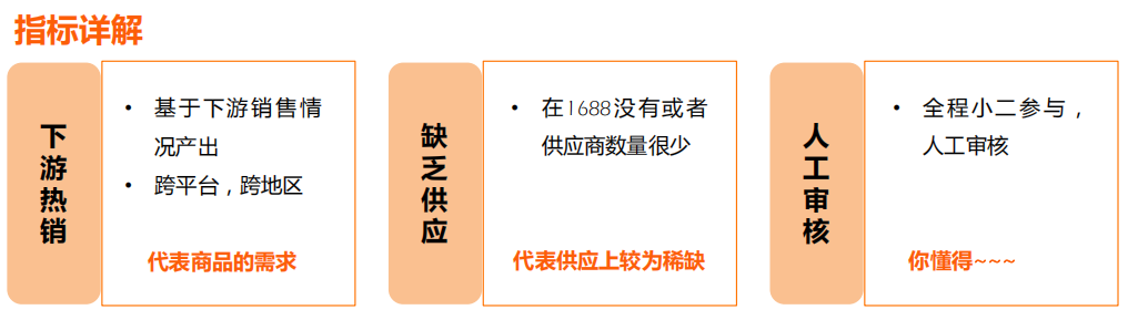 跨境FY20重点方向