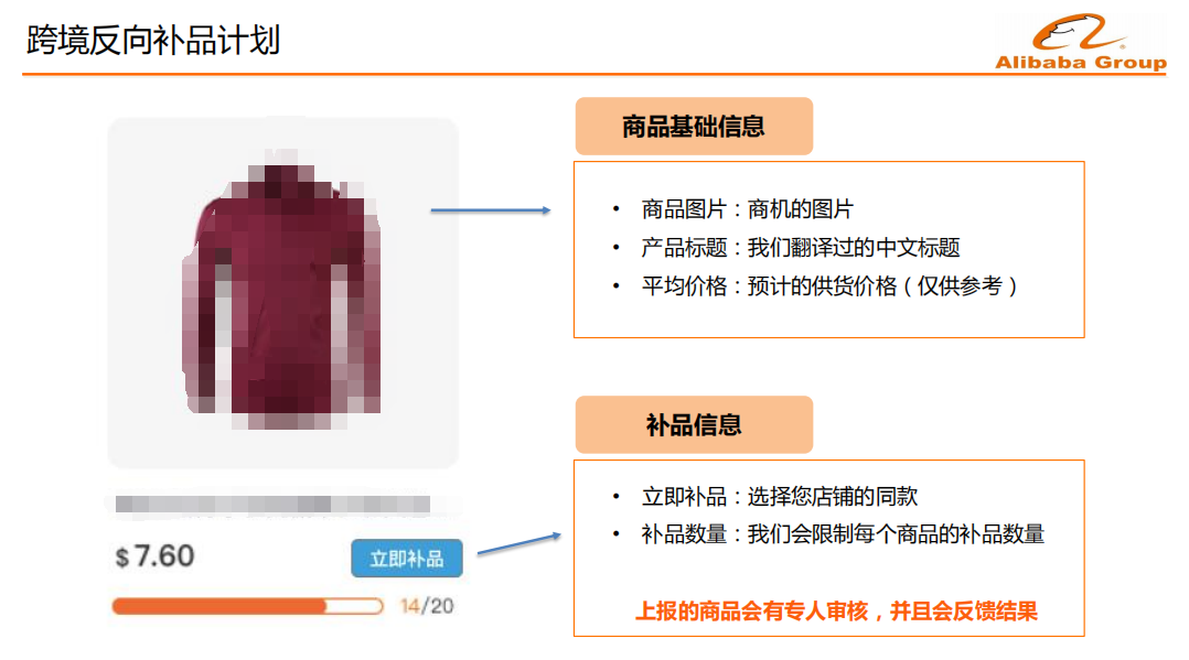 跨境FY20重点方向