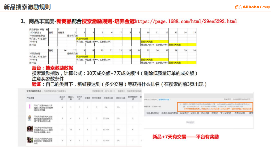 【搜索】搜索的加权降权的基本逻辑 - 鹿泽笔记