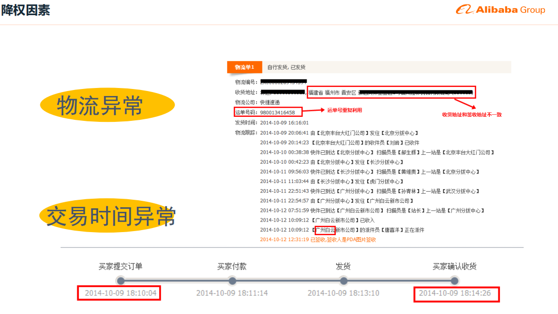 【搜索】搜索的加权降权的基本逻辑