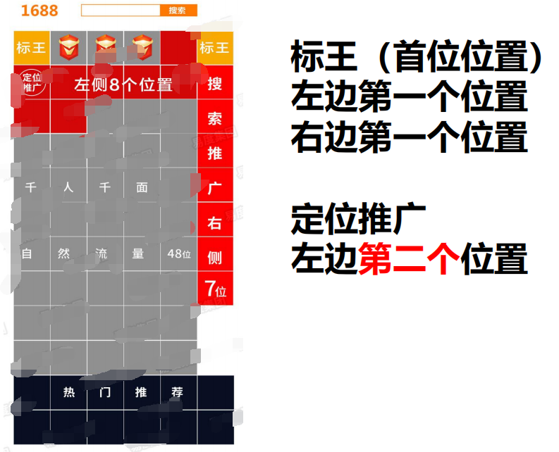 网销宝进阶教程