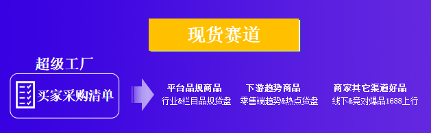 超级工厂商品成长力解决方案 - 鹿泽笔记