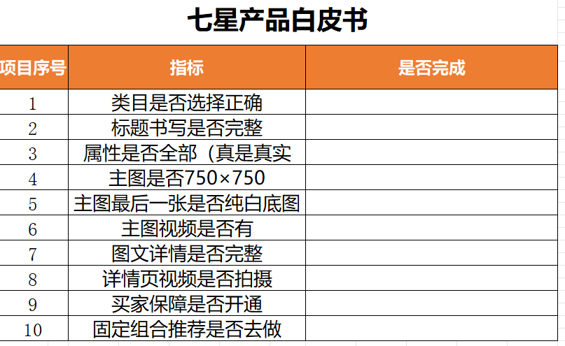 打造优质标题工具 - 鹿泽笔记