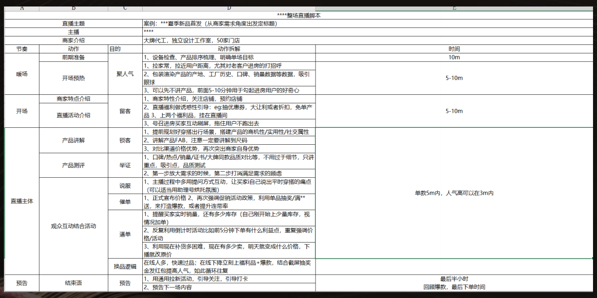 直播转化提升及内容脚本 - 鹿泽笔记