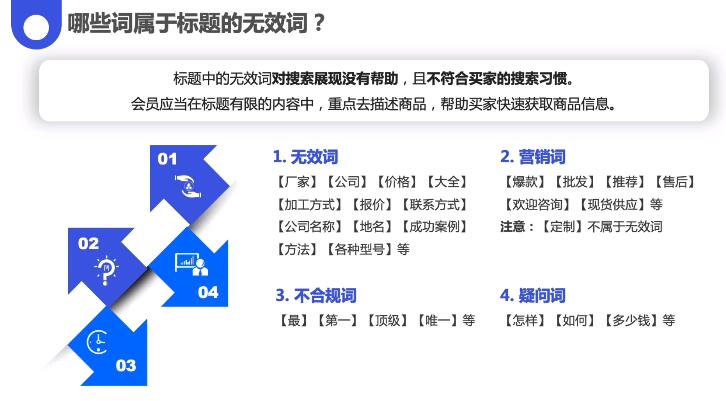 爱采购规则 - 鹿泽笔记