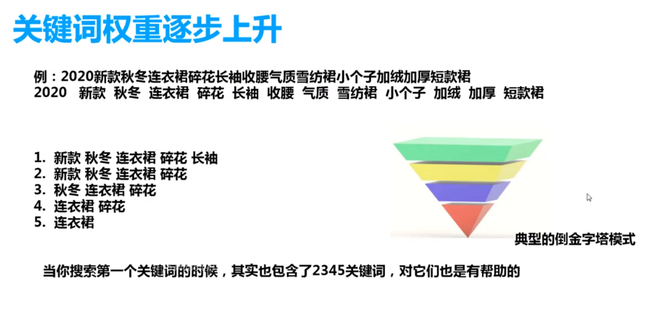 淘宝学习资料：关键词权重逐步提升 - 鹿泽笔记