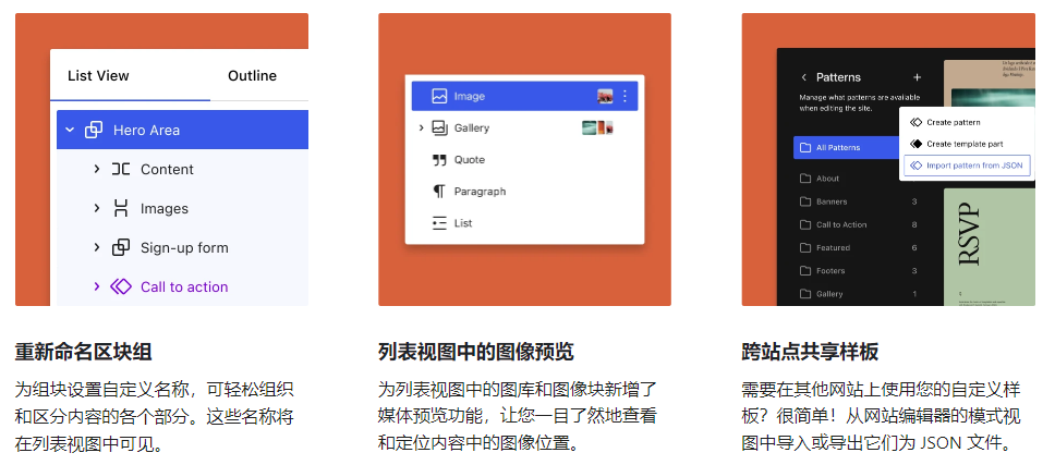 欢迎使用 WordPress 6.4 - 鹿泽笔记