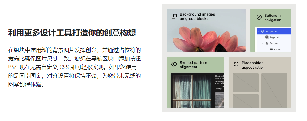 欢迎使用 WordPress 6.4