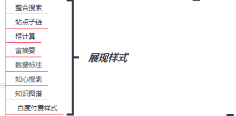 SEO常用术语一箩筐 - 鹿泽笔记