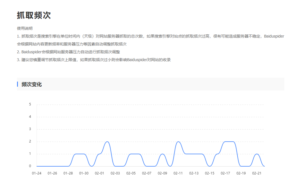 seo网站推广抓取频次