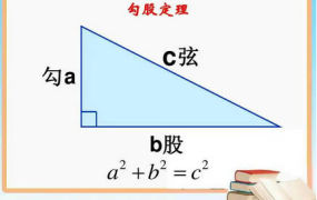 电脑显示器尺寸汇总，显示器屏幕大小一览表 - 鹿泽笔记