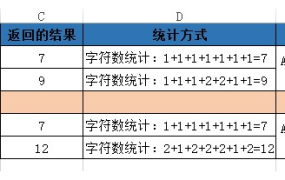 Excel笔记：Len函数和Lenb函数的区别 - 鹿泽笔记