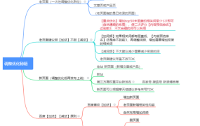 网站SEO优化的成功案例为什么难以复制？ - 鹿泽笔记