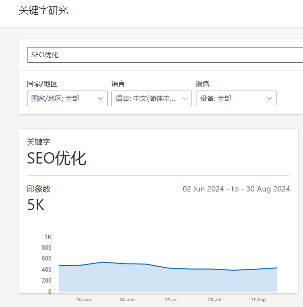 查询Bing搜索关键词的搜索量方法