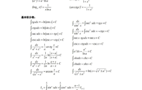 高等数学公式速记汇总 - 鹿泽笔记