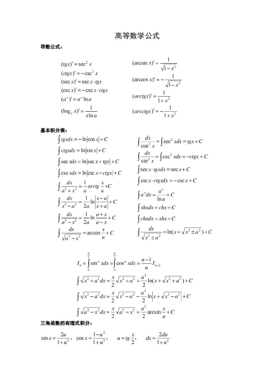 高等数学公式速记汇总 - 鹿泽笔记