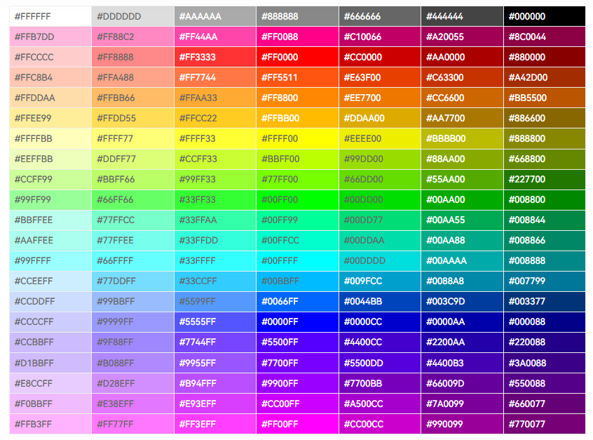 十六进制颜色代码 - 鹿泽笔记