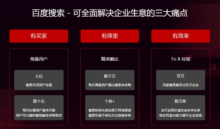 营销新阵地 增长新机遇 百度爱采购产品介绍 - 鹿泽笔记