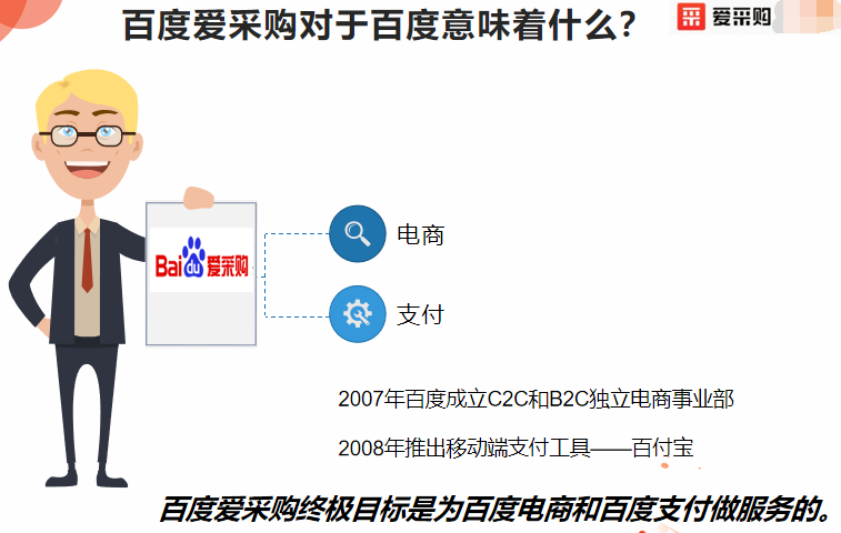 百度爱采购价值分析 - 鹿泽笔记