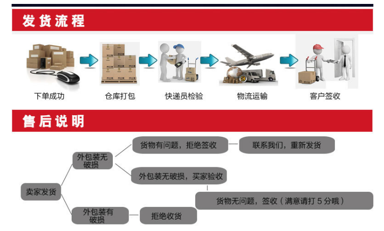 爱采购图片