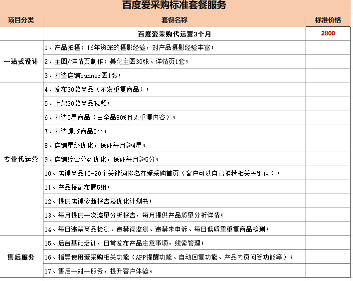 百度爱采购初步服务方案套餐 - 鹿泽笔记