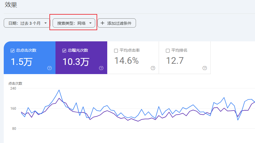 使用 Google Search Console 进行关键字研究的步骤和流程 - 鹿泽笔记