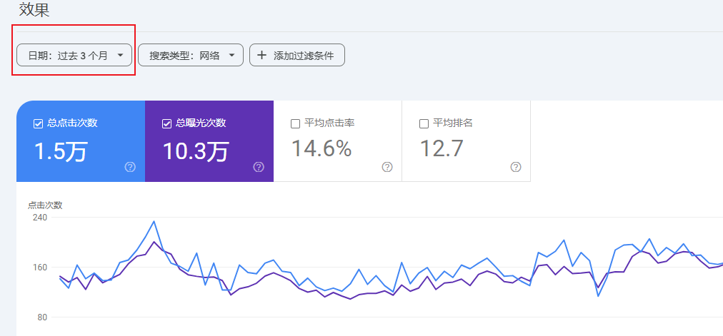 使用 Google Search Console 进行关键字研究的步骤和流程 - 鹿泽笔记