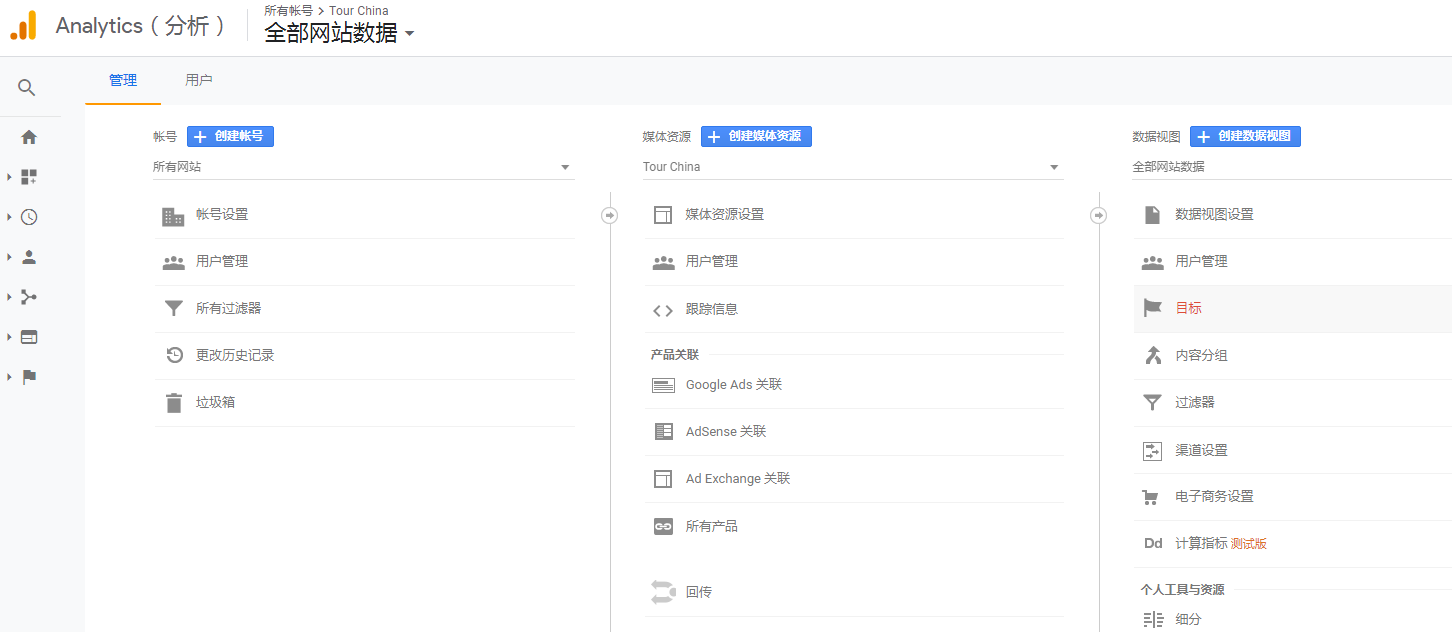 Google Analytics（分析）如何设置使用？ - 鹿泽笔记